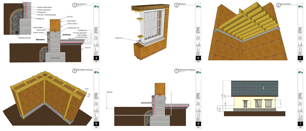 cob house building design class