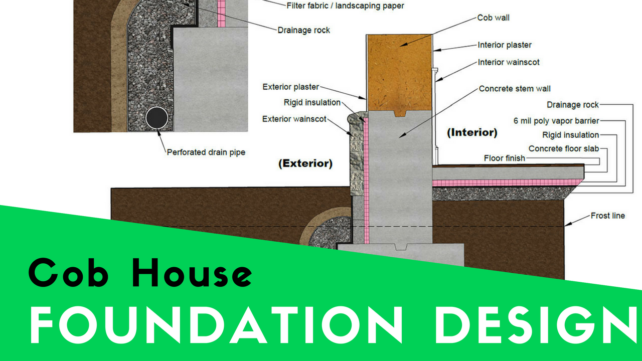 Cob House Foundation Design – For the Modern Cob House